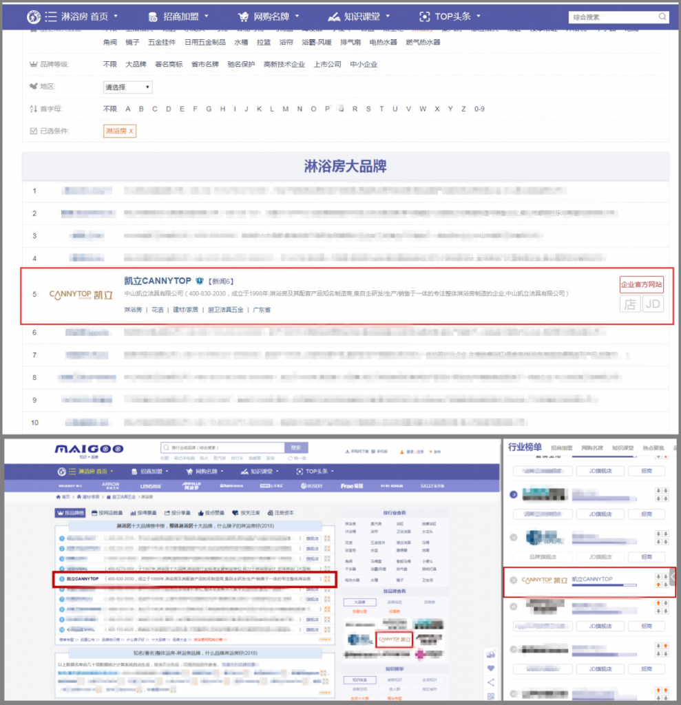 榮耀再次見證，凱立榮登“中國淋浴房十大品牌”